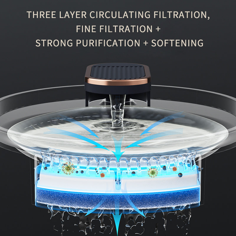 Automatic Pet Cat Water Fountain Mute Water Feeder Bowl USB Charge Auto Electric Feeder Pet Drinking Dispenser For Cat Dog Pet Products-4